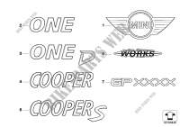 Emblemas / inscriptiones para MINI Cooper 2002