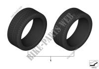 Neumáticos de verano para MINI Cooper 2014