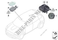 Alarma anti robo para MINI Cooper S ALL4 2012