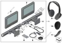 DVD System Tablet para MINI Cooper 2014