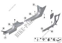 Revestimiento lateral espacio inferior para MINI Cooper 2010