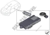 Sistema uniforme de cerrojos para MINI Cooper S ALL4 2012