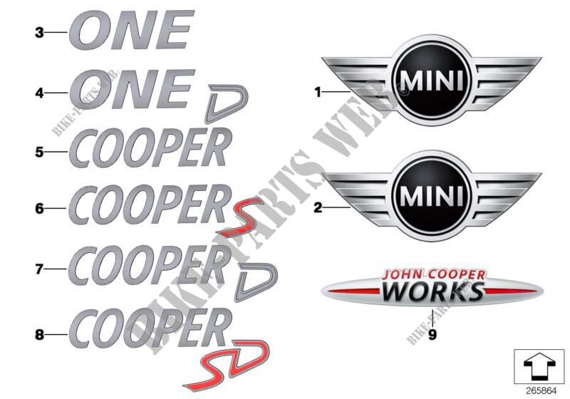 Emblemas / inscriptiones para MINI Cooper S 2009