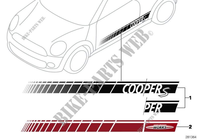 Junquillo para MINI Cooper S 2005