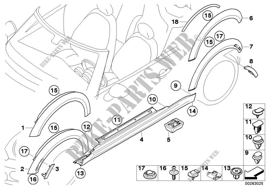 Moldura faldón / arco de rueda para MINI Cooper D 2.0 2011