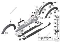 Moldura faldón / arco de rueda para MINI Cooper S ALL4 2012