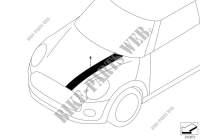Reequip., lineas decorativas para MINI Cooper SD 2017