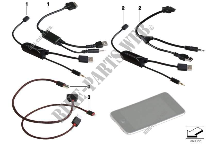 Cable adaptador iPod / iPhone para MINI Coop.S JCW 2011
