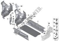 Revestimento de portamaletas para MINI Cooper 2014