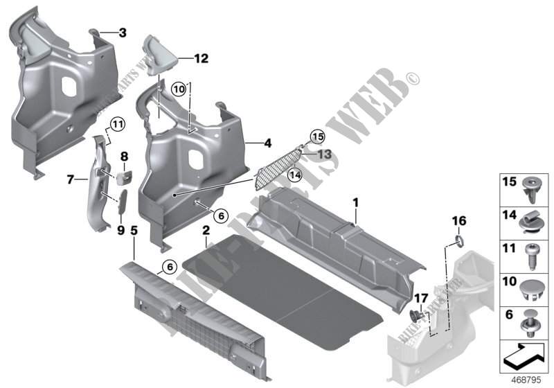 Revestimento de portamaletas para MINI Cooper 2017