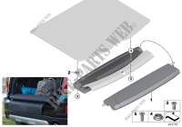 Kit de reequipamiento Picnic Bench para MINI Cooper SD ALL4 2015