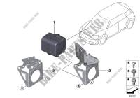 Vehicle Sound Generator para MINI Cooper S ALL4 2016