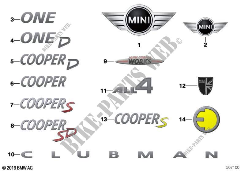 Emblemas / inscriptiones para MINI Cooper 2014